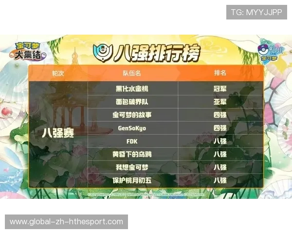 黑马战队连胜震撼全网